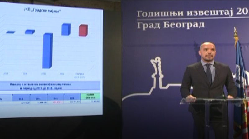 Godišnji izveštaj 2017.godine